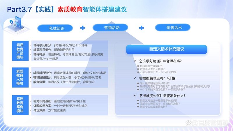 上海教育科技中心：推动智慧教育的未来趋势